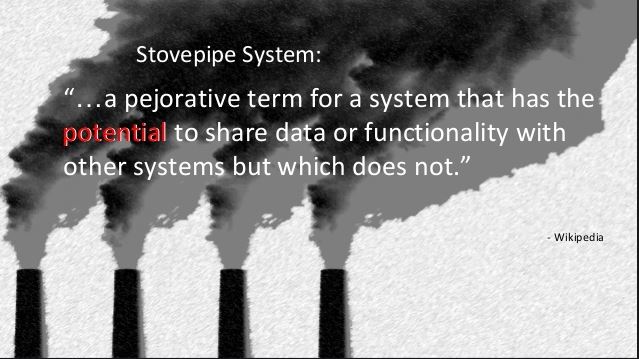 habit stovepipe org.jpg