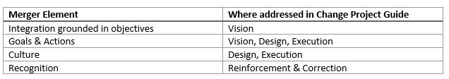 merger_change_table.jpg